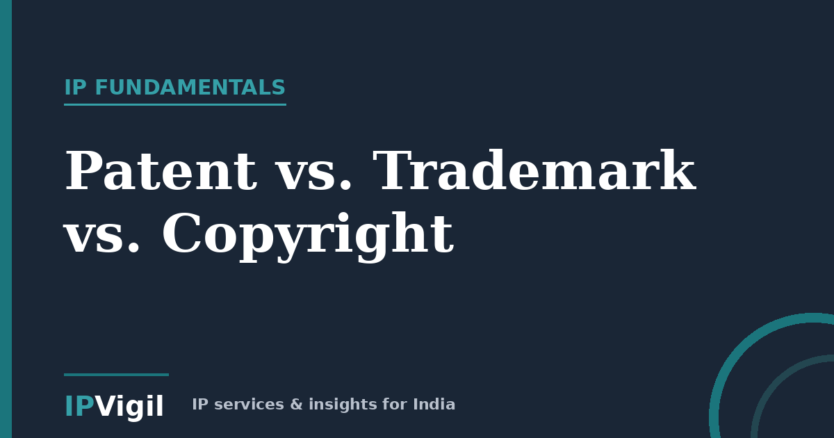 Patent vs. Trademark vs. Copyright: What’s the Difference?
